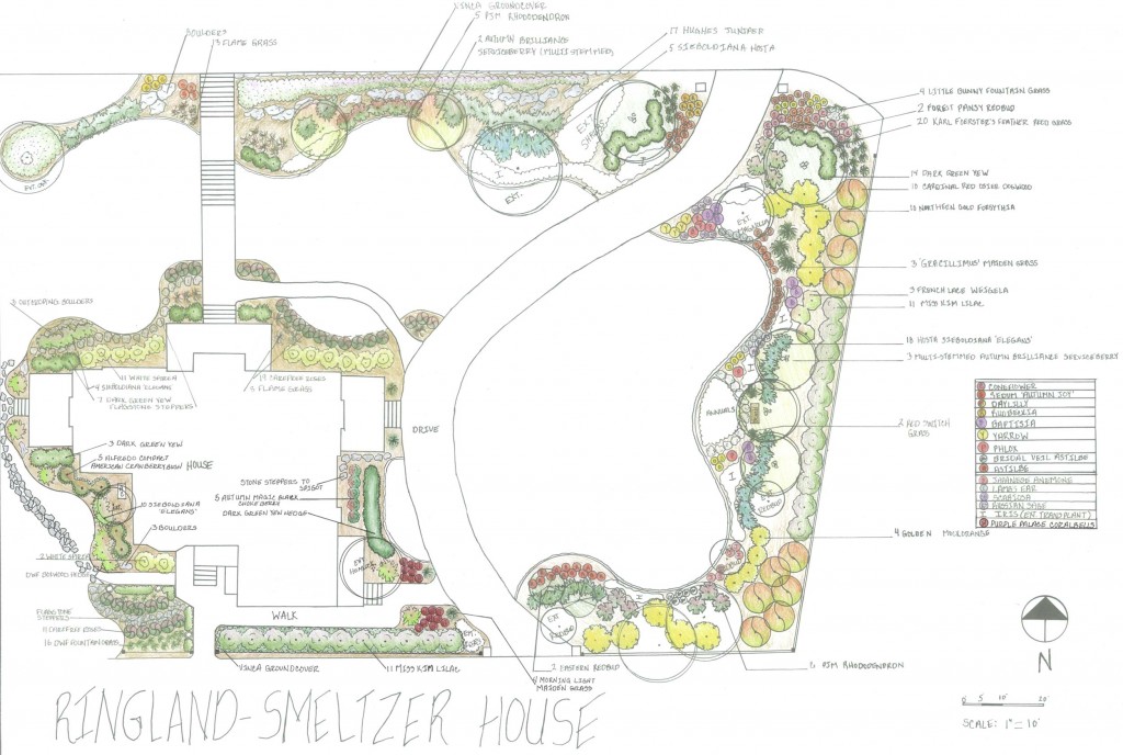smeltzer_house_garden_diagram